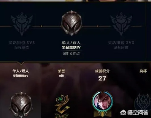 《英雄联盟》或将加入新段位 黑铁不是最菜的了！