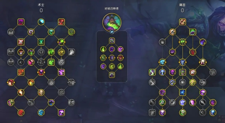 别再瞎点法师天赋了！2026大秘境T0级爆发与生存配置