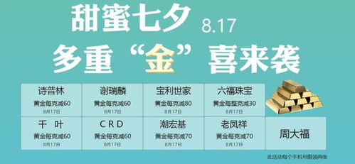 暗黑3售价大揭秘，免费入坑还是付费买断？2026省钱避坑指南