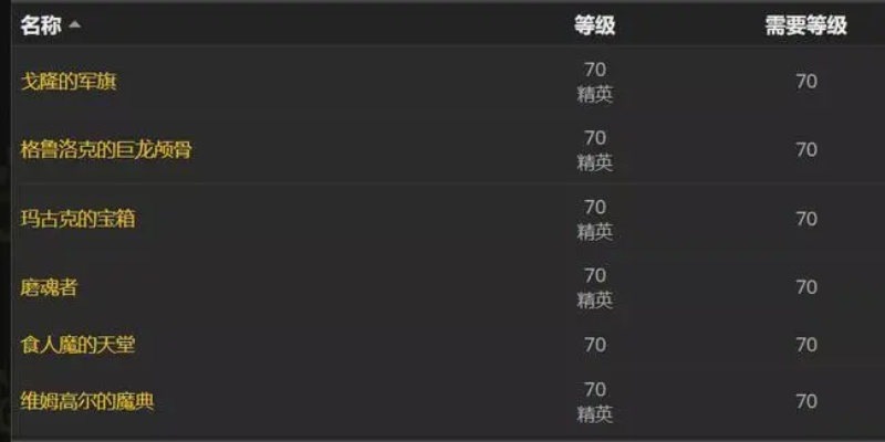 2026年TBC怀旧服什么时候开？全阶段时间表与最强职业推荐