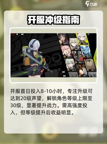 绝区零怎么升级最快？3天速成50级的极限效率攻略