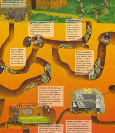 巴西7人挖洞越狱全复盘，游戏玩家必学的地道战生存指南