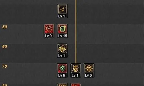 别瞎点！格斗家全流派加点攻略，这才是真正的版本答案