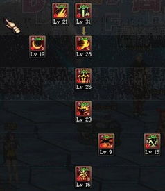 2026女鬼剑加点避坑指南，刃影暗殿最强实战方案解析