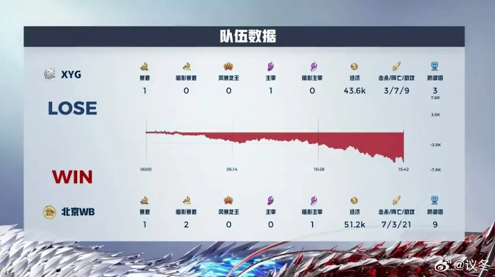 热力排球怎么快速上分？揭秘高端局胜率碾压的阵容套路