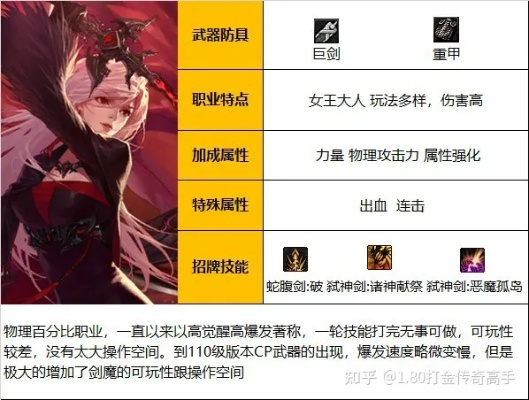 契魔者怎么加点才不刮痧？2026最新实战派加点推荐