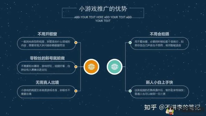 游戏攻略,升级、装备、社交,如何一站式搞定?