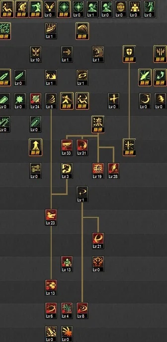 2026剑魂加点全攻略，纯C爆发流与续航流实战取舍