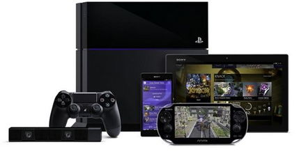 索尼PS1靠独占游戏险胜?背后发展秘诀大揭秘！