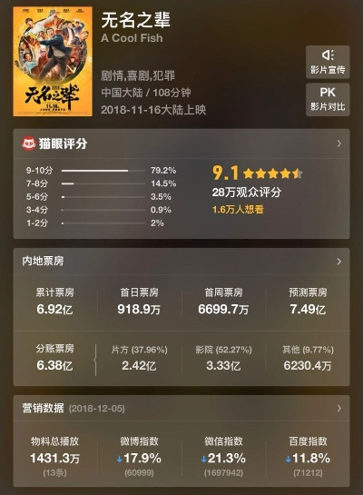 无名之辈2026最新T0阵容榜，平民零氪通关秘籍大公开