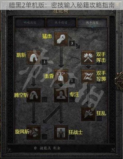 暗黑2秘籍真的存在吗？揭秘单人模式最强指令与隐藏玩法