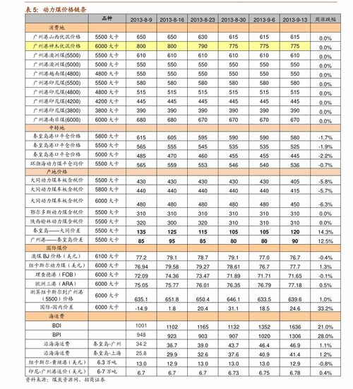 NS2官方配件防蓝光膜售价81元