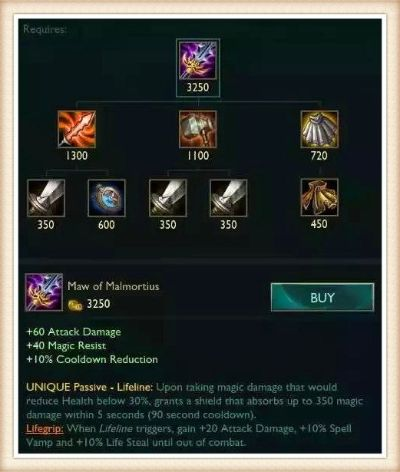 LOL 5.16版本冲分秘籍，船长火药桶与ADC装备大洗牌