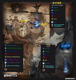 暗黑血统2新手速通指南，混沌形态无伤硬刚毁灭者实战教学