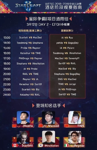 2026彩虹争霸赛封神指南，教你如何利用机制翻盘