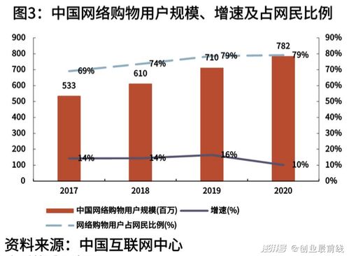 2026回合制神作梯队大洗牌？揭秘这套通杀配队逻辑