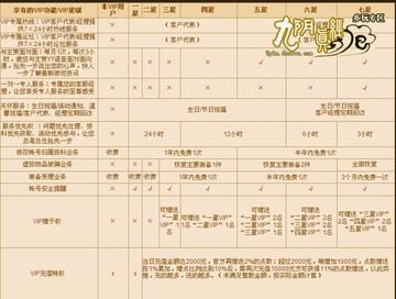 九阴真经媒体礼包怎么领？最新兑换码与隐藏福利全解析