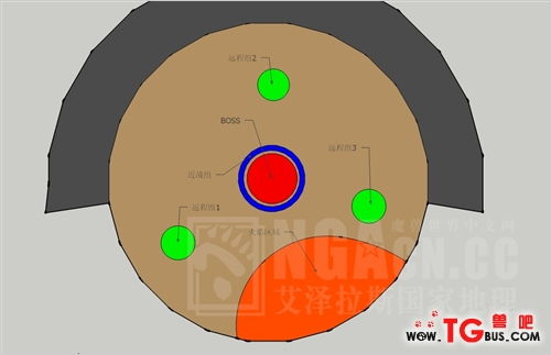 泰克图斯怎么打？奥杜尔构造体之心机制与全职业站位详解