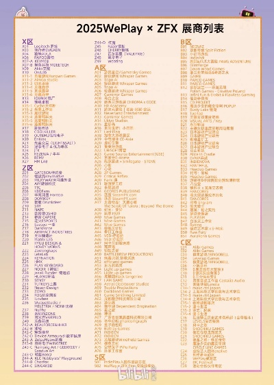 WePlay 2026开展时间与必玩独立游戏全攻略，手慢无！