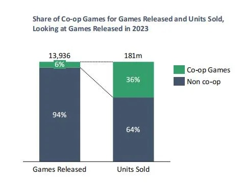 拒绝回合制游戏荒！2026年Steam手游双端深度避坑指南