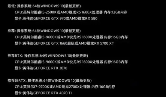 别扔旧电脑！2026年低配置神游盘点，这波操作太丝滑