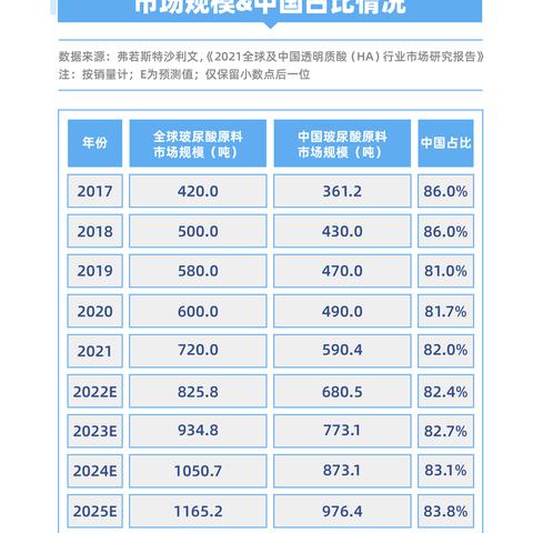 2026英雄无敌online实战攻略，零氪玩家如何高效运营与制霸？