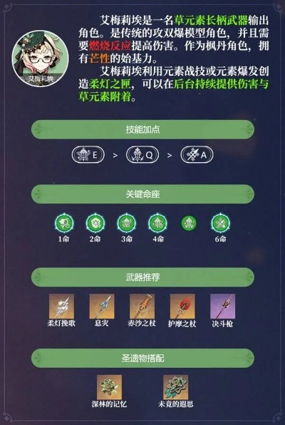 艾梅莉埃怎么配队最强？揭秘原神燃烧流T0级实战细节