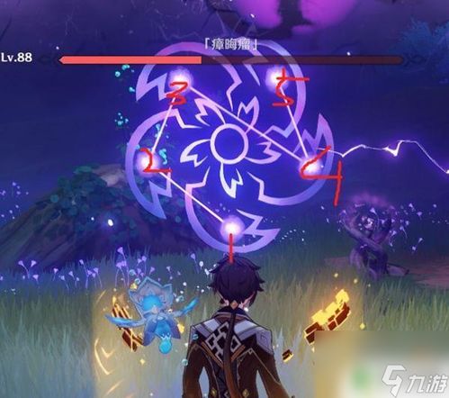 原神神樱大祓全解谜攻略，从镇守之森到花散里结局揭秘