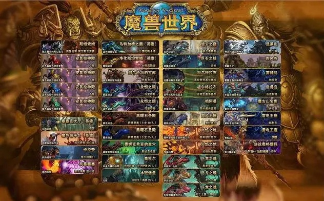 别被坑了！魔兽世界11.0真实配置需求与团本优化实测