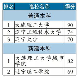 独家整理，2026年1-3月网游公测时间表与避雷指南