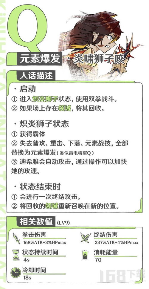 原神3.5抽卡决策，迪希雅入常后的避坑指南与深渊实战解析