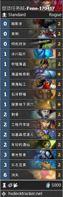 任务贼卡组代码2026，揭秘版本T1盗贼的连击与潜行运营术