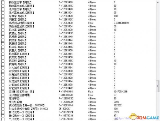 古剑奇谭内存修改器实战，手把手教你定位基址与无敌修改