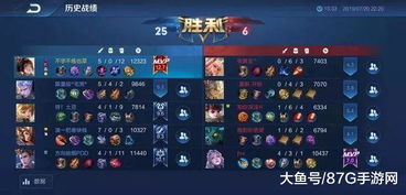 S16图奇重做实战攻略，隐身机制大改后的最强出装与连招