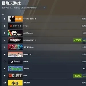 PC游戏下载避坑指南，2026年主流平台资源深度评测