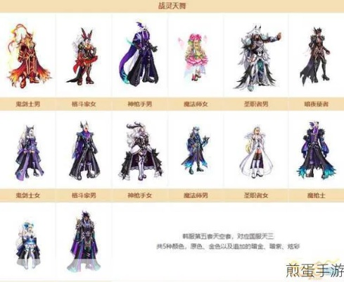 DNF夜光套怎么搭配最帅？2026年绝版行情与获取全攻略