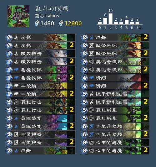 夜光杯仙类型怎么选才对？2026年最新转职隐藏机制与高胜率实战指南