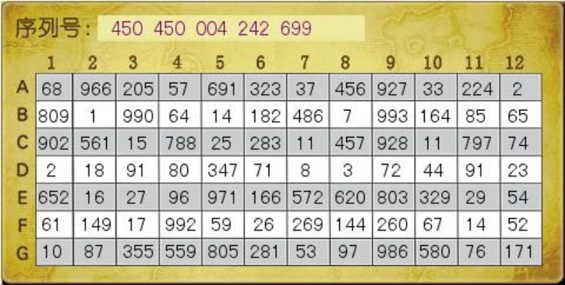 天龙八部密保卡下载类型大揭秘，电子卡与实体卡绑定全攻略