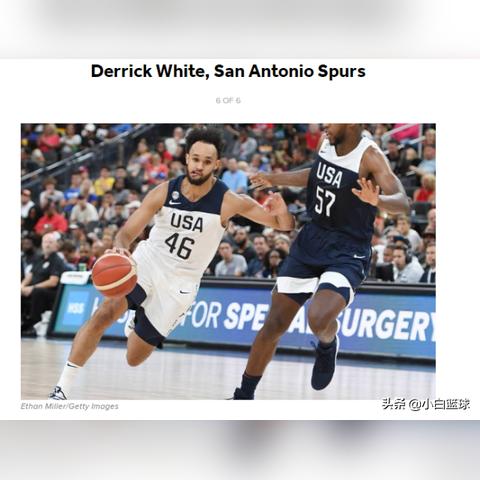 NBA2K Online PF怎么选？平民与土豪的终极防守建模指南