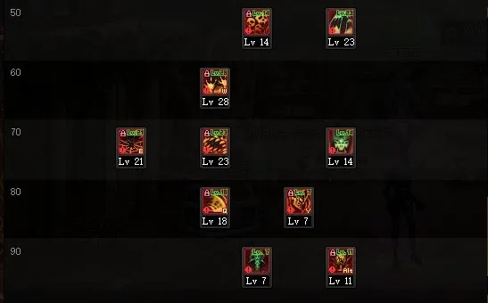 DNF死灵术士加点全解，2026年最强爆发流与TP分配实战