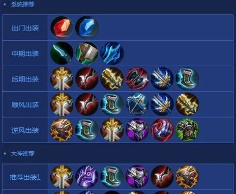 王者无限火力乱斗指南，T0级英雄与秒人流出装绝密分享