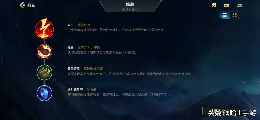 小小怎么出装最无解？三大流派深度解析与实战教学