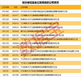 暴利预警？2026年CS2饰品投资与实战经济体系深度解析