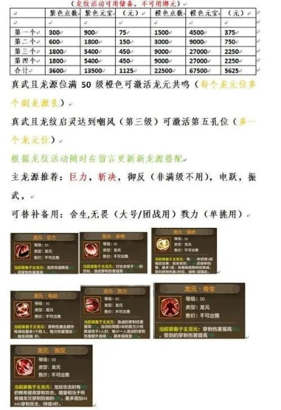 天龙八部送号类型避坑指南，免费领号与成品号交易内幕