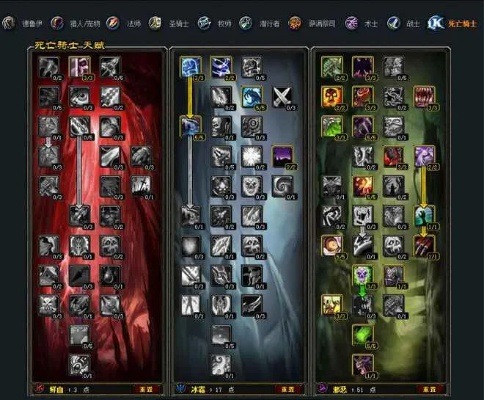 2026魔兽猎人天赋怎么加？大秘境团本全流派最优解