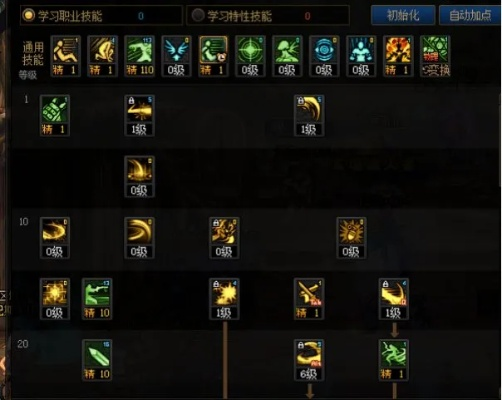 DNF加点模拟器实战指南，雾神版本如何精准定制最强流派？