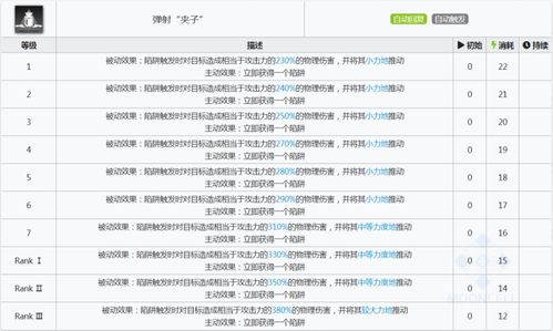 监狱大亨4避坑指南，新手如何从亏损到日入万金？