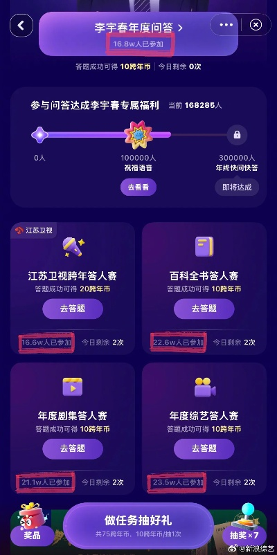 传世答题怎么拿最高奖励？2026最新题库与刷分黑科技揭秘