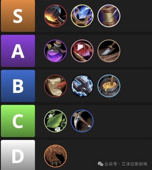 魔兽世界11.0工程学怎么冲？地心之战赚钱与升级全攻略