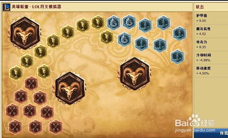 英雄联盟符文怎么配？揭秘2026赛季最强天赋上分密码